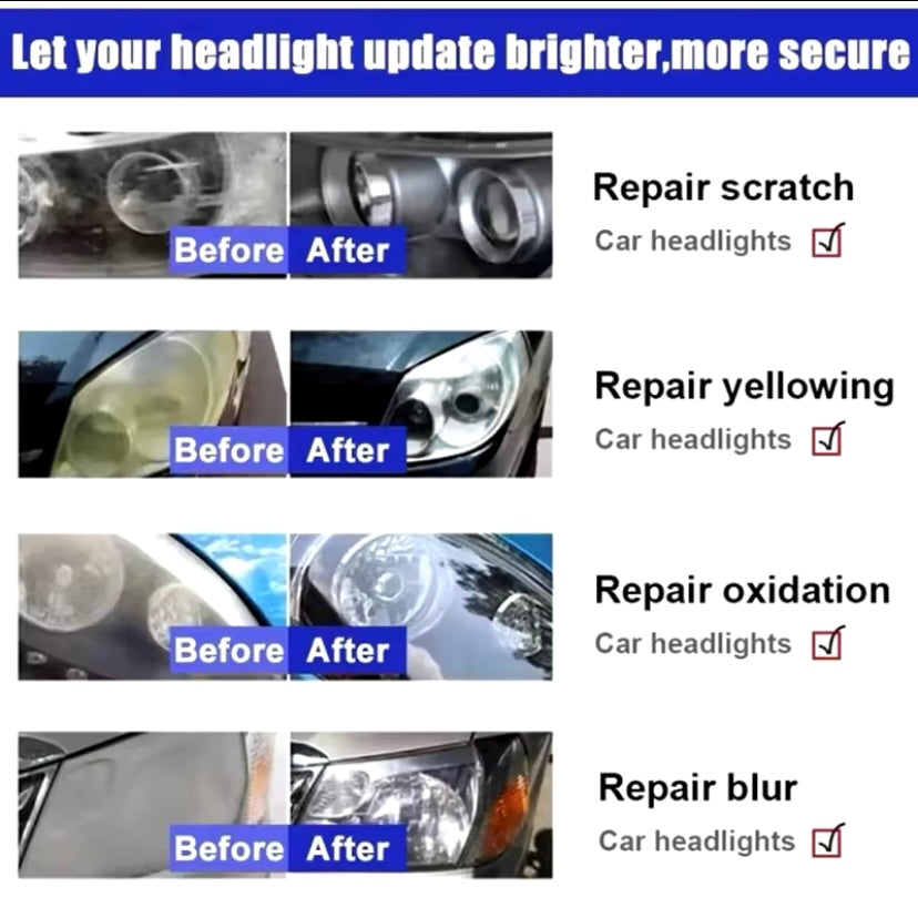 Headlight Repair Spray